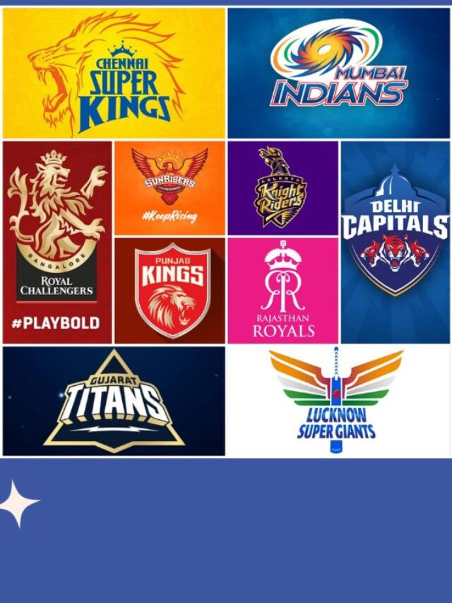 CSK को लगा बड़ा झटका , Ipl 2024 big Announcement Retained Players,