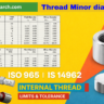 Thread Minor Dia Plug Gauge